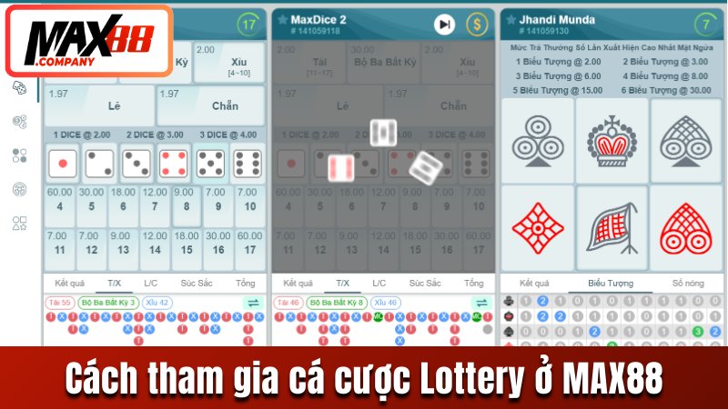 Cách tham gia cá cược Lottery ở nhà cái MAX88
