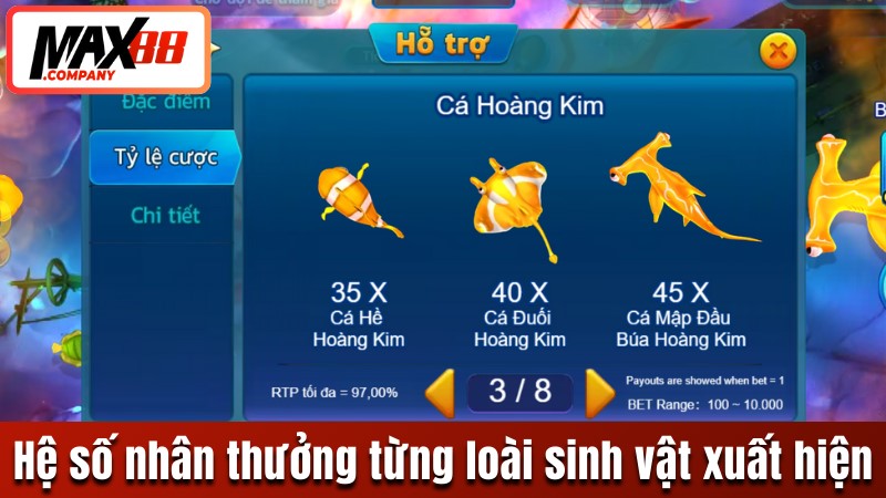 Hệ số nhân thưởng của từng loài sinh vật xuất hiện