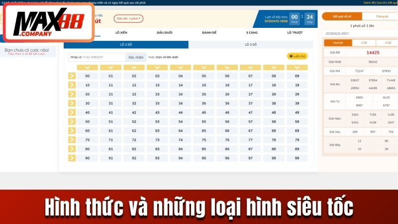 Hình thức, thời gian, những loại hình và hệ số cụ thể