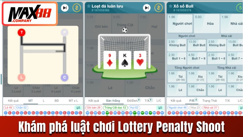 Khám phá luật chơi Lottery Penalty Shoot