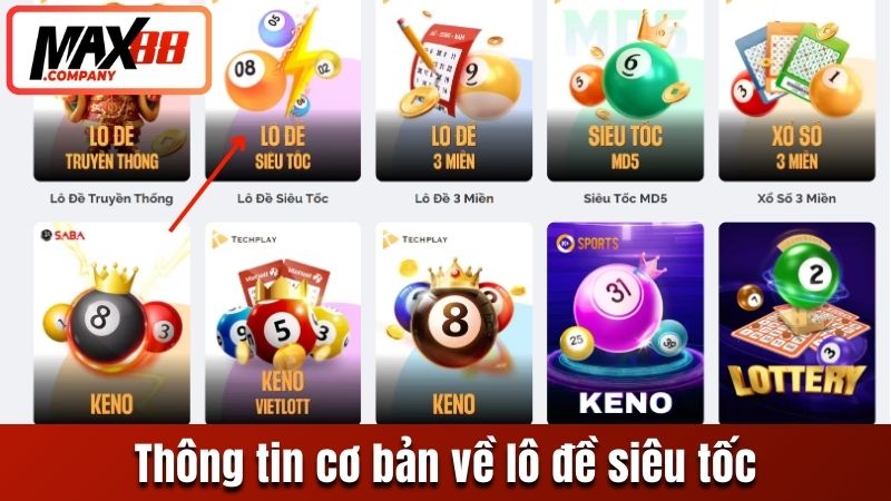 Những thông tin cơ bản về xổ số siêu tốc 