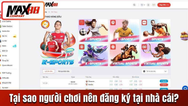 Vì sao người chơi nên đăng ký tài khoản tại nhà cái?